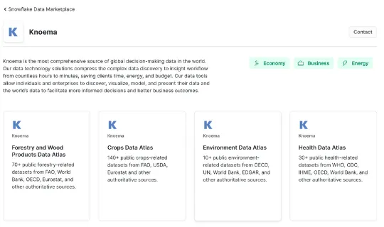 Knoema Snowflake Data Marketplace