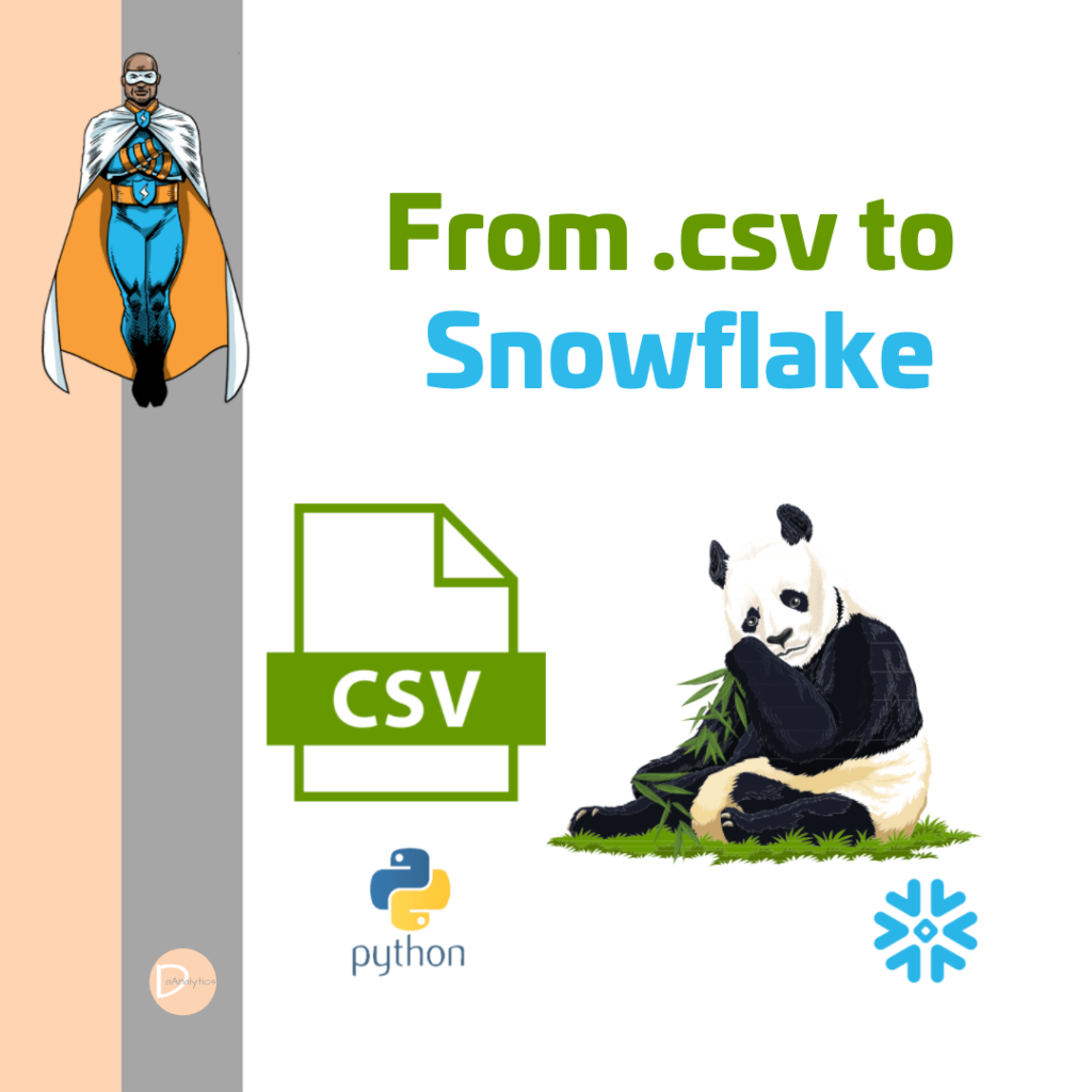 From csv to Snowflake