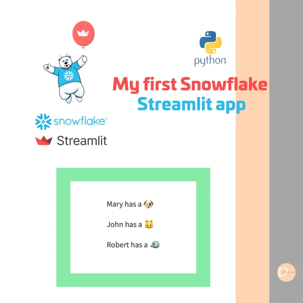 My first Snowflake Streamlit app