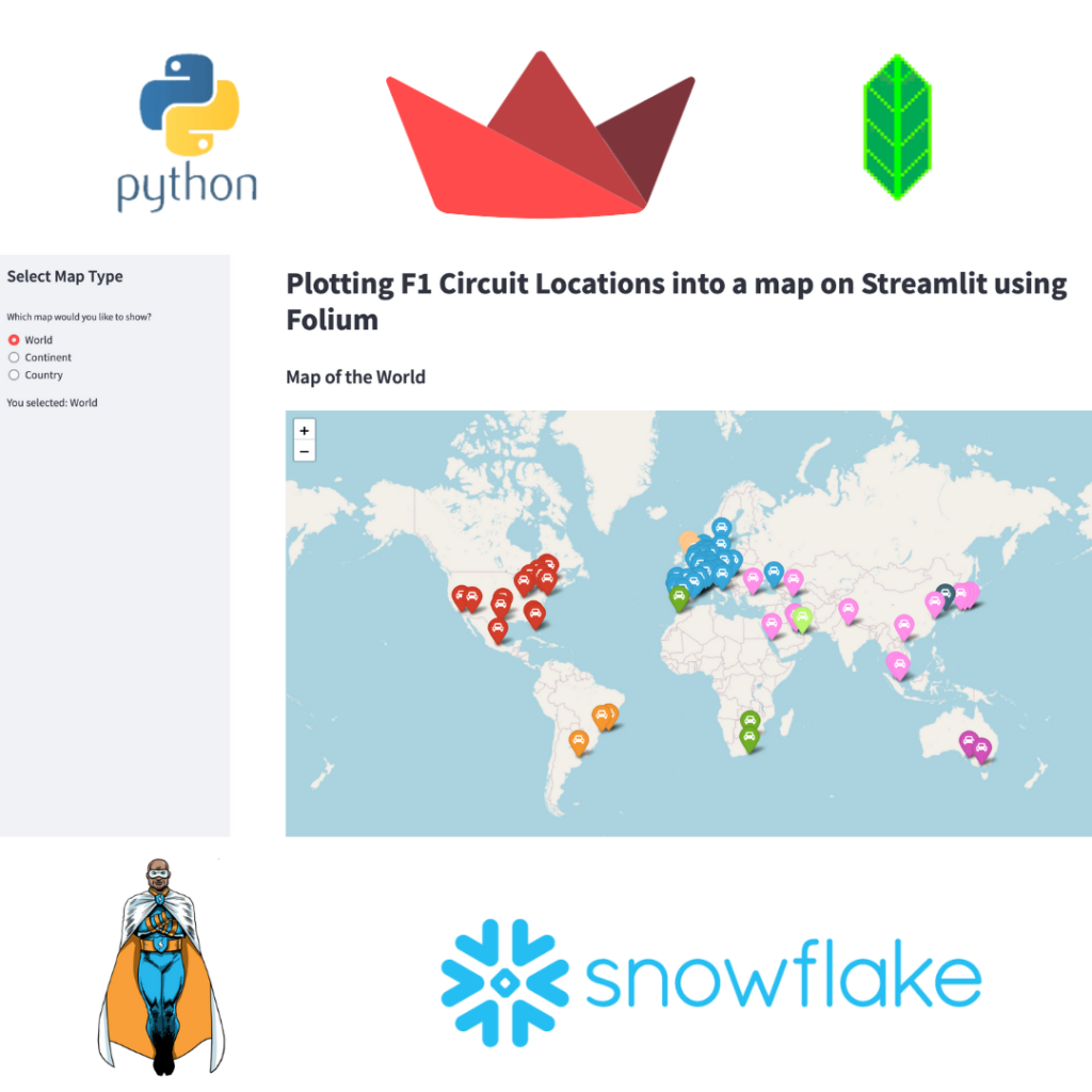 Plotting F1 Circuit Locations into a map on Streamlit using Folium