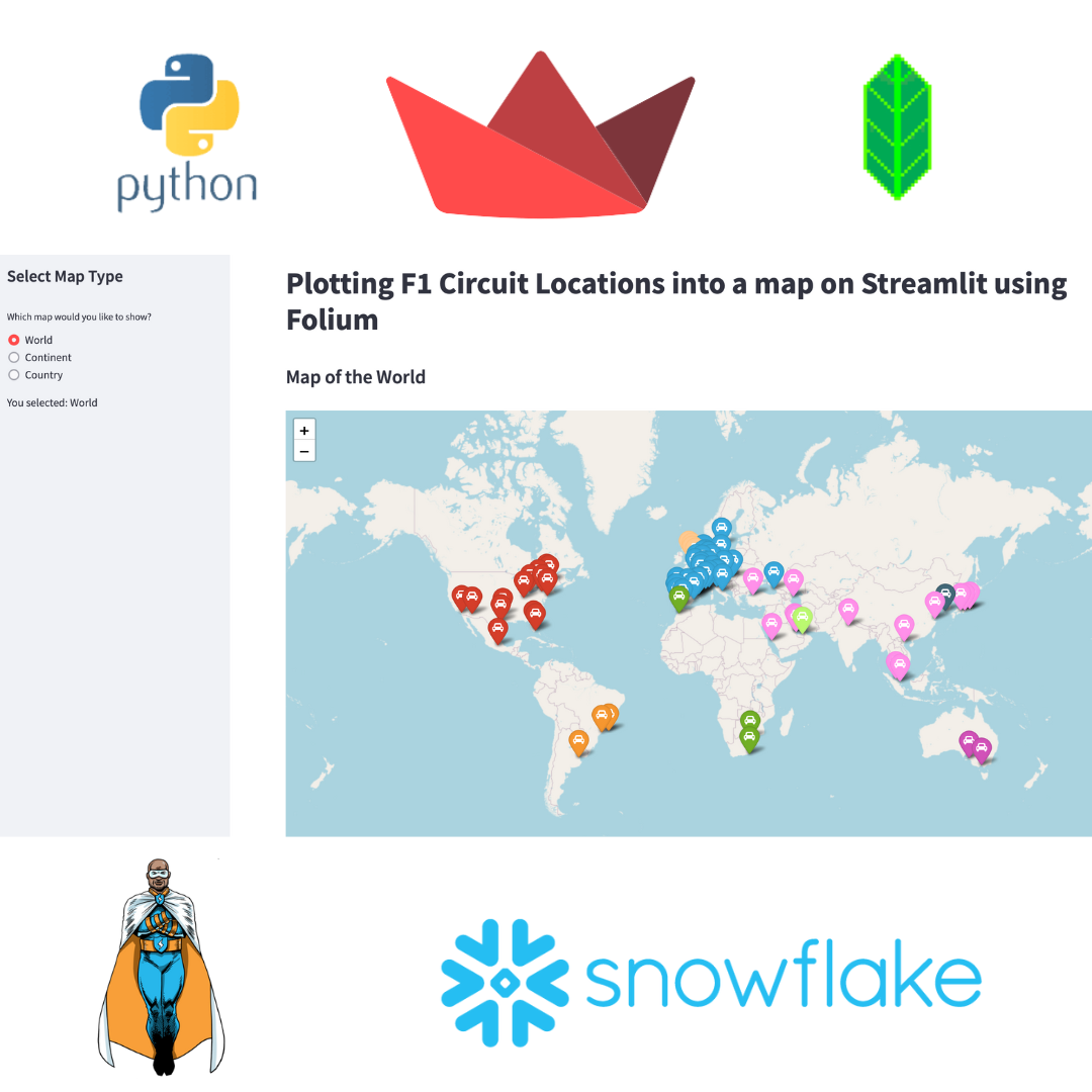 Plotting F1 Circuit Locations into a map using Folium – Daanalytics