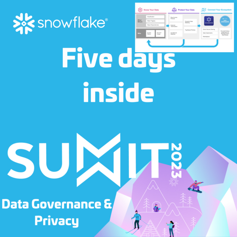 Five days inside Snowflake Data Governance Intro Daanalytics