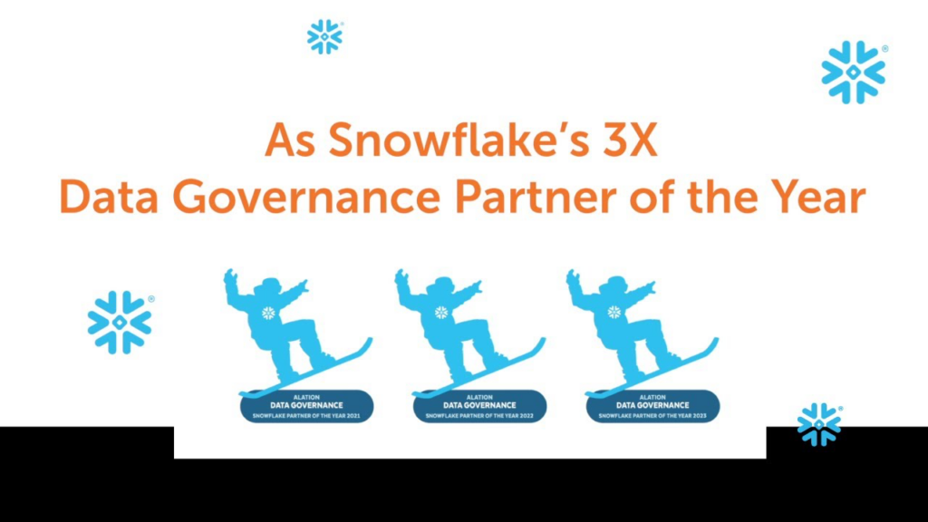 Alation Data Governance Partner of the Year 2023 for the third time in a row.