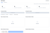 Snowflake Data Governance dashboard - Summary